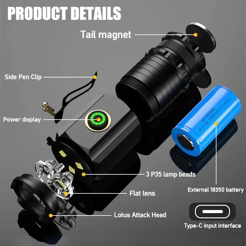 Mini Powerful Beam Outdoor EDC Flashlight