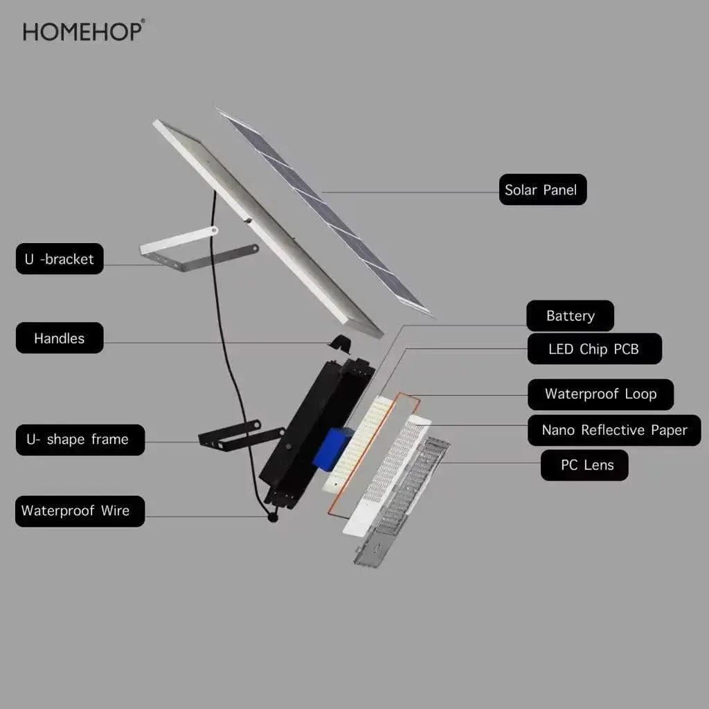 Rechargeable 300W Floodlight Solar Outdoor Lamp With Portable, Waterproof, and Motion Sensor Lights For Home, Garden and Outdoor