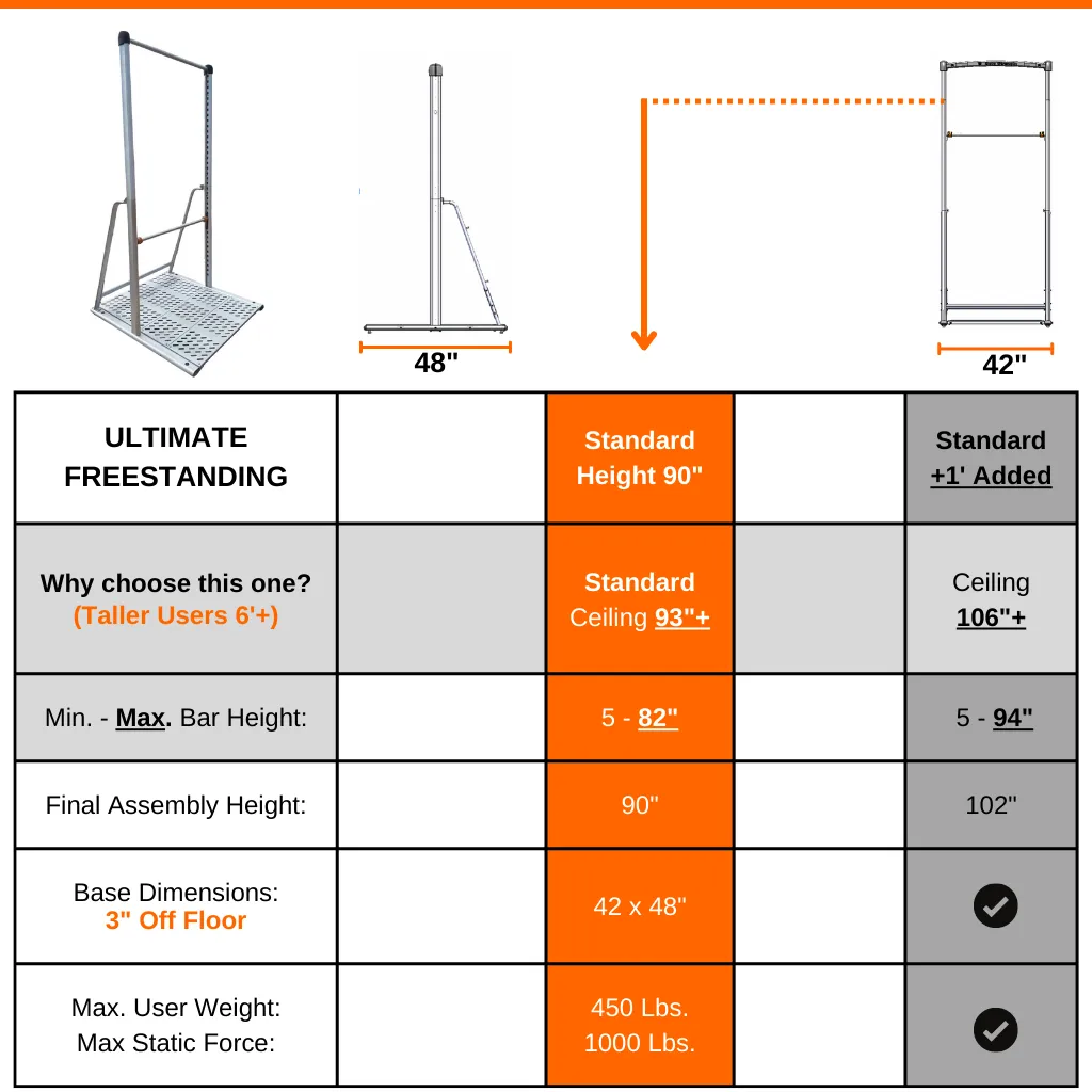 SoloStrength Ultimate Freestanding Outdoor Training Station