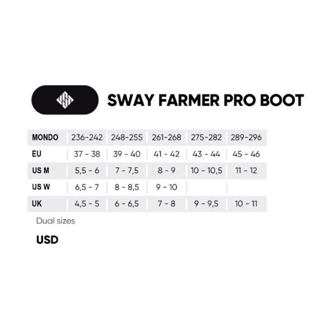 USD Sway Chris Farmer Pro Aggressive Inline Boots